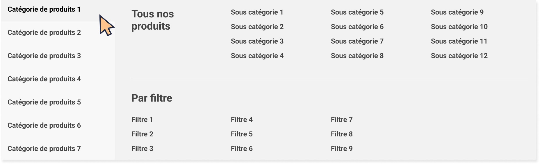 Un menu avec plusieurs catégories de produits. La Catégorie de produits 1 est dépliée grâce à un survol de la souris. On y voit différents sous-menus et leurs sous-catégories associées.